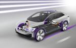 Volkswagen I.D. Showcar Crozz 2017 года